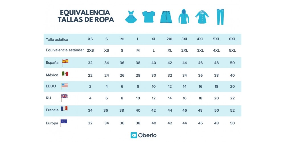 equivalencia tallas asiaticas americanas espanolas mexicanas ropa